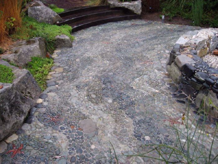 Pebble Pathways • Insteading